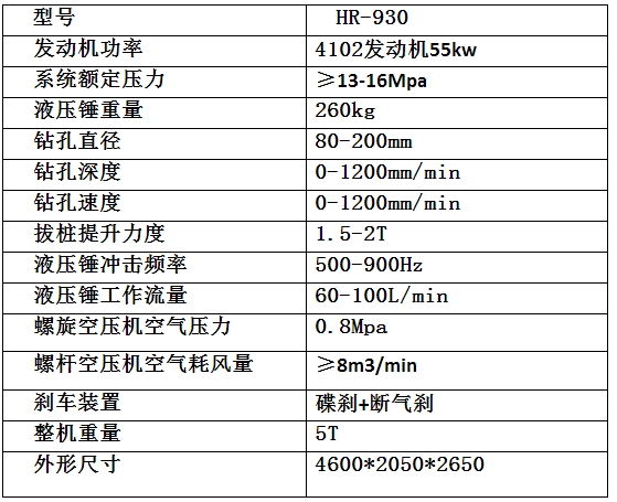  濟(jì)寧宏潤(rùn)機(jī)械高速公路護(hù)欄打樁機(jī)