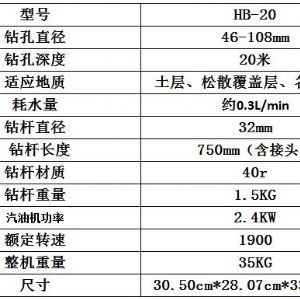 宏潤(rùn)機(jī)械20米背包鉆機(jī)